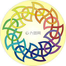塞爾特,結(jié),環(huán)