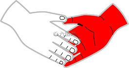 握手,手,伙伴關(guān)系