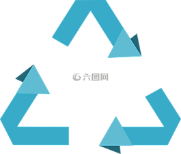 創(chuàng)意回收,跡象,刷新