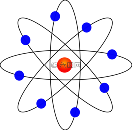 核,原子,關(guān)系圖