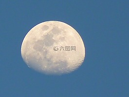 月球,天文學(xué),天空