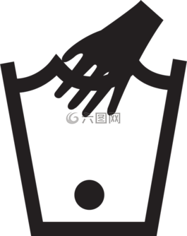 手,類型,洗滌