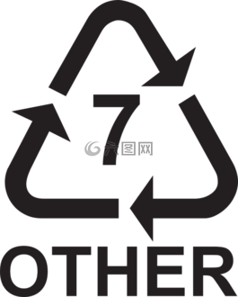 回收,信息,類型