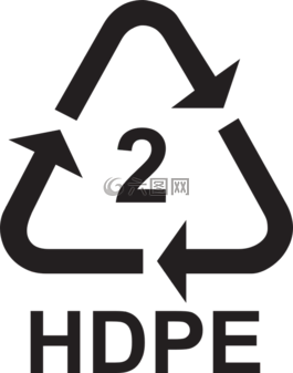 回收,方向,信息