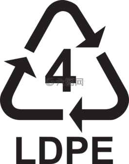 回收,方向,信息