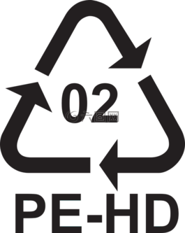 回收,方向,信息