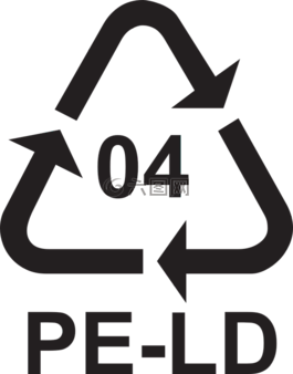 回收,方向,信息