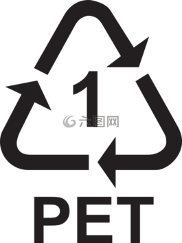 回收,方向,信息