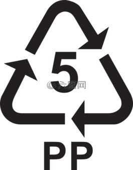 回收,方向,信息