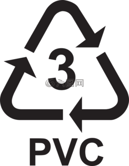 回收,方向,信息