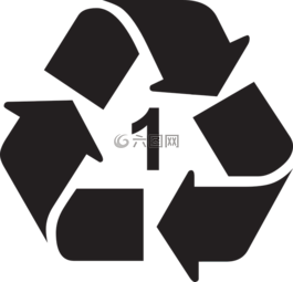回收,方向,信息