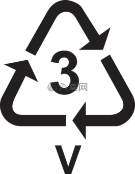 回收,方向,信息