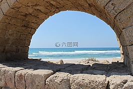 拱,結(jié)構(gòu),渡槽