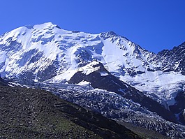 山,性質(zhì),首腦會議