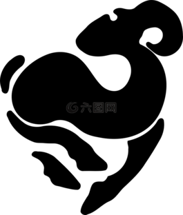 中國,ram,形狀