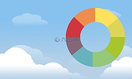 分析,统计,图文奶酪