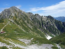 剱岳,谷,门房