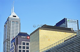 salesforce,bmo,地區