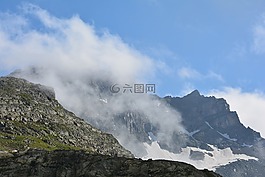 土耳其,性質(zhì),景觀