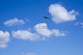 云,藍(lán)色,性質(zhì)