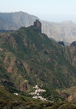 性質,加那利群島,景觀