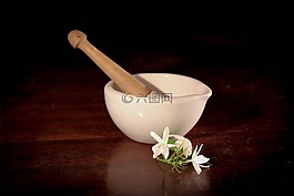 藥學,藥劑師,化工
