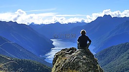 開普勒軌道,新西蘭,看