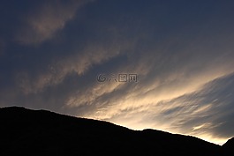 云,云計算,天空