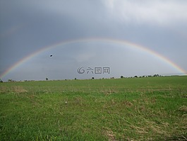 彩虹,性質(zhì),天氣