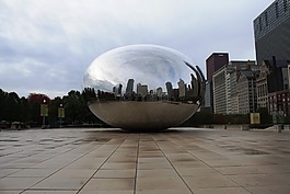 bean 夏時(shí)制,風(fēng)大市,芝加哥