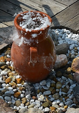 安芙蘭,克魯格,干冰