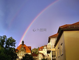 彩虹,性質(zhì),背景