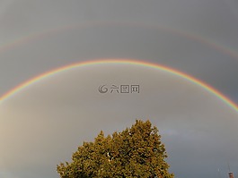 雙彩虹,彩虹,鏡像