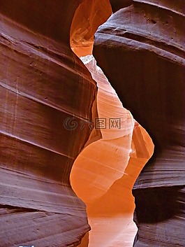 上部羚羊插槽峡谷,页面,亚利桑那州