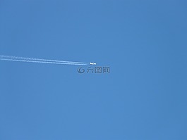 飛機(jī),飛,軌跡