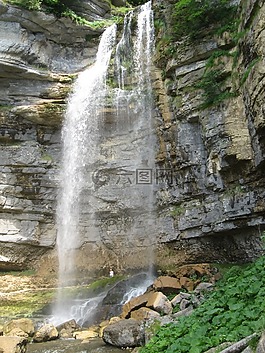 瀑布,性質(zhì),水