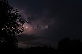 閃光,轉(zhuǎn)寄,雷暴