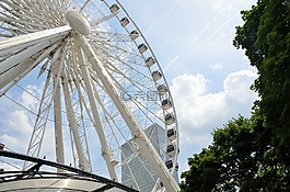 天空視野,摩天輪,亞特蘭大