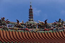 臺(tái)北,臺(tái)灣,資本