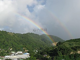 雙彩虹,景觀,天空