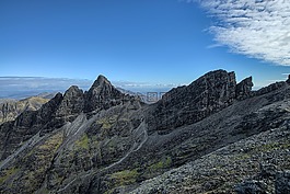 高原,山,谷