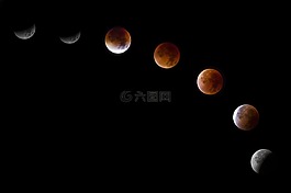 月亮,luna 紅,宇宙
