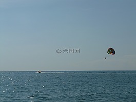 塞班,可控跳傘,降落傘