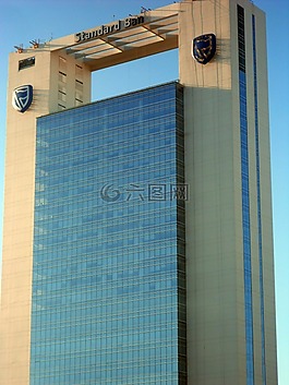 布宜諾斯艾利斯,阿根廷,城市