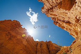 峽谷,巖,急傾斜