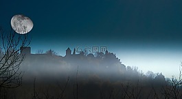 全景,性質(zhì),景觀(guān)