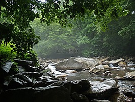 蓋特林堡,田納西,景觀
