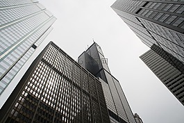 城市,業(yè)務(wù),建設(shè)