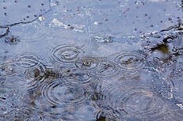 雨,雨滴,干擾