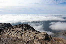 性質(zhì),景觀,天空